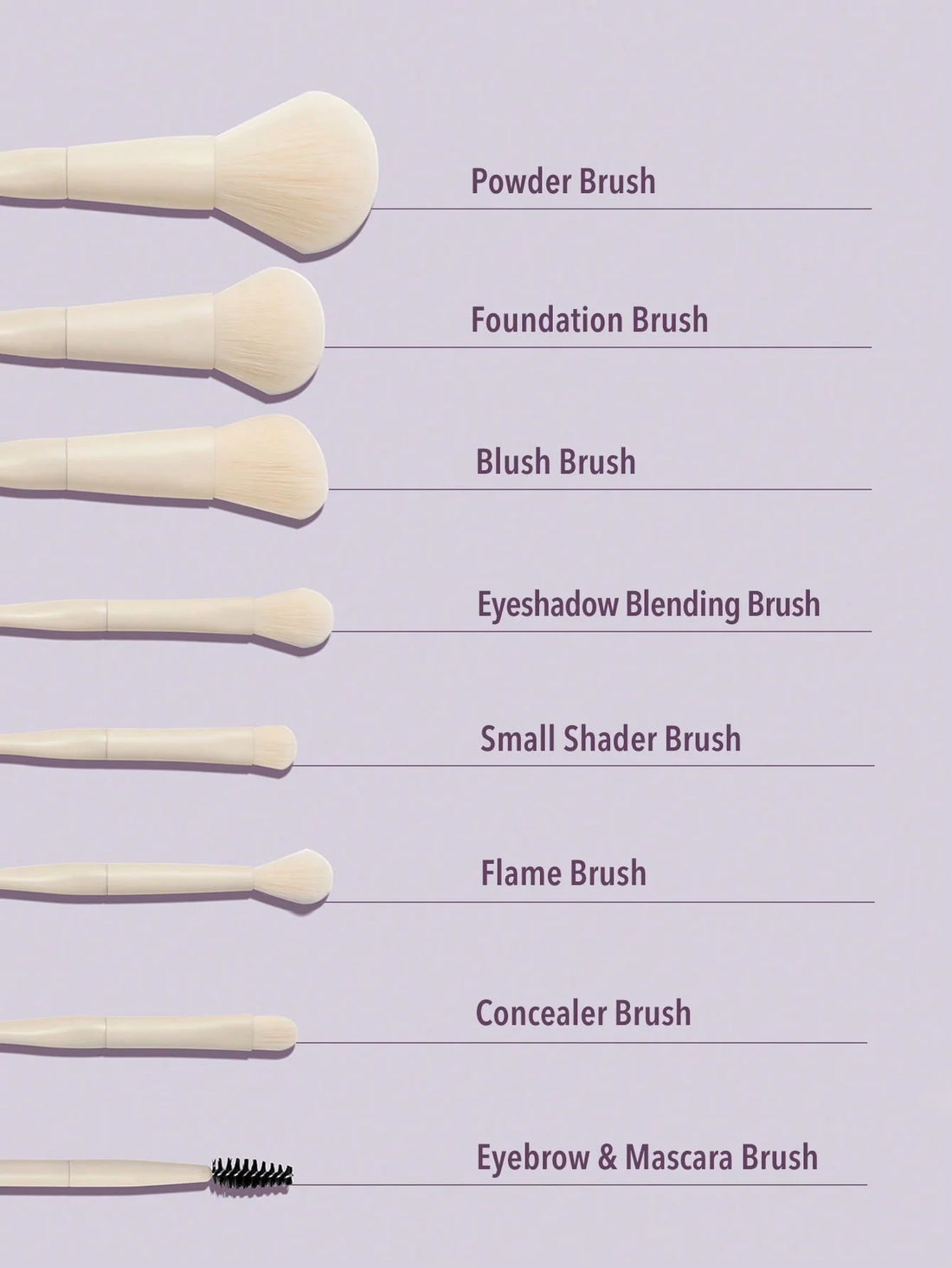 Sheglam Pro Core Brush Kit 8