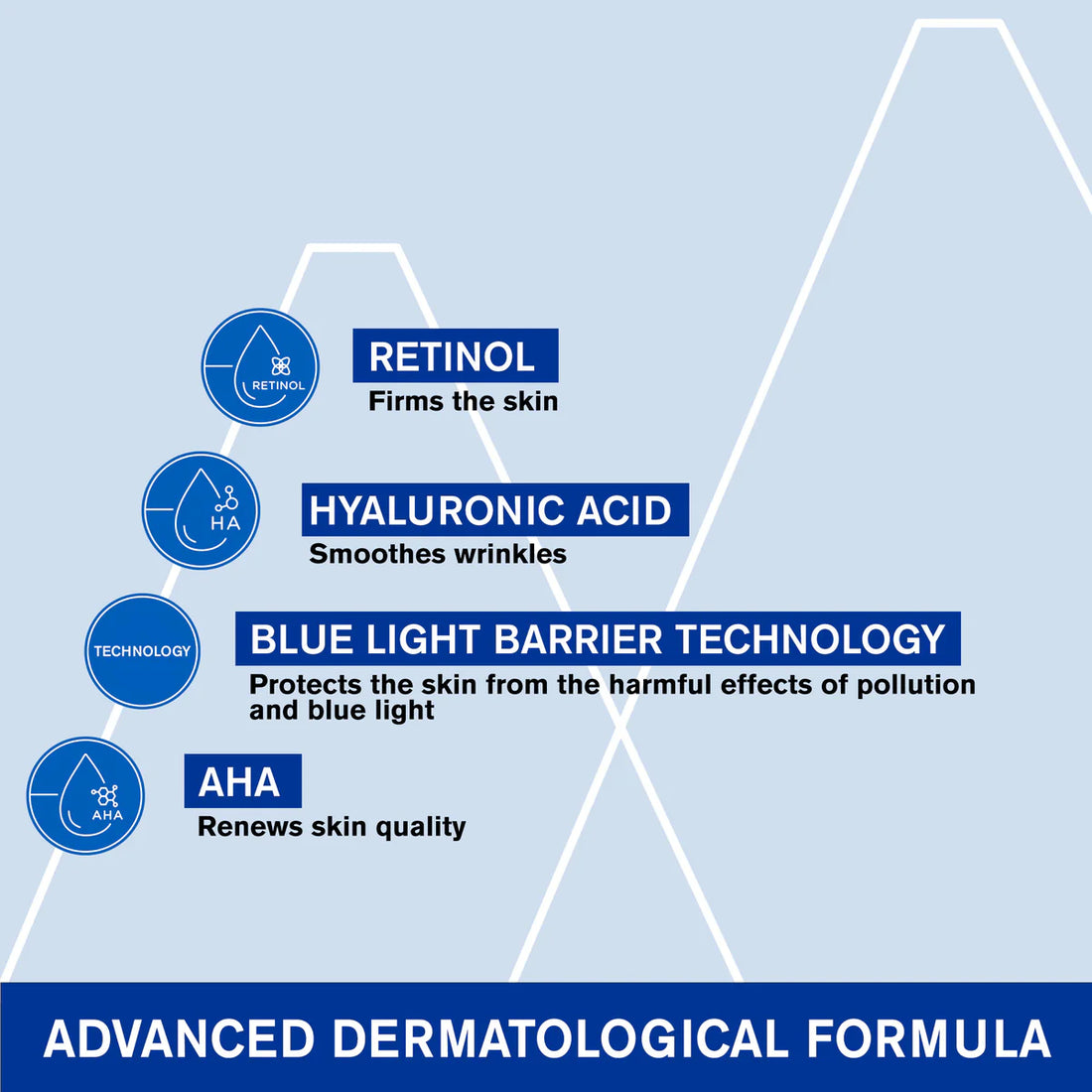 Uriage Age Lift Serum Intensif Lissant Fermete