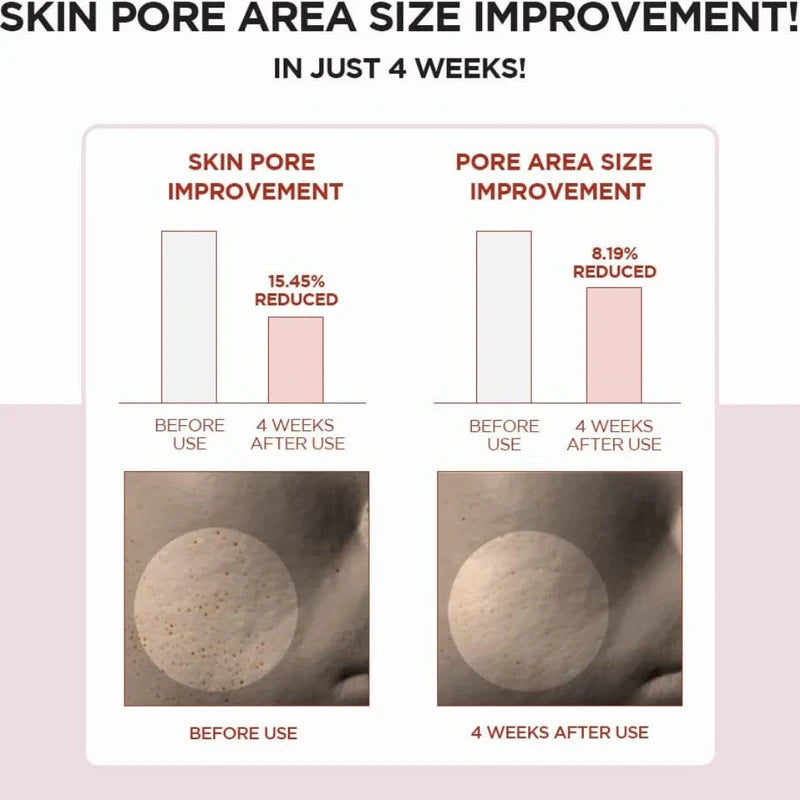 Centella Poremizing Clear Toner