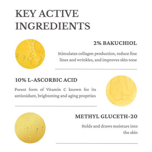 Ecladerm Phyto Retinol + C Serum