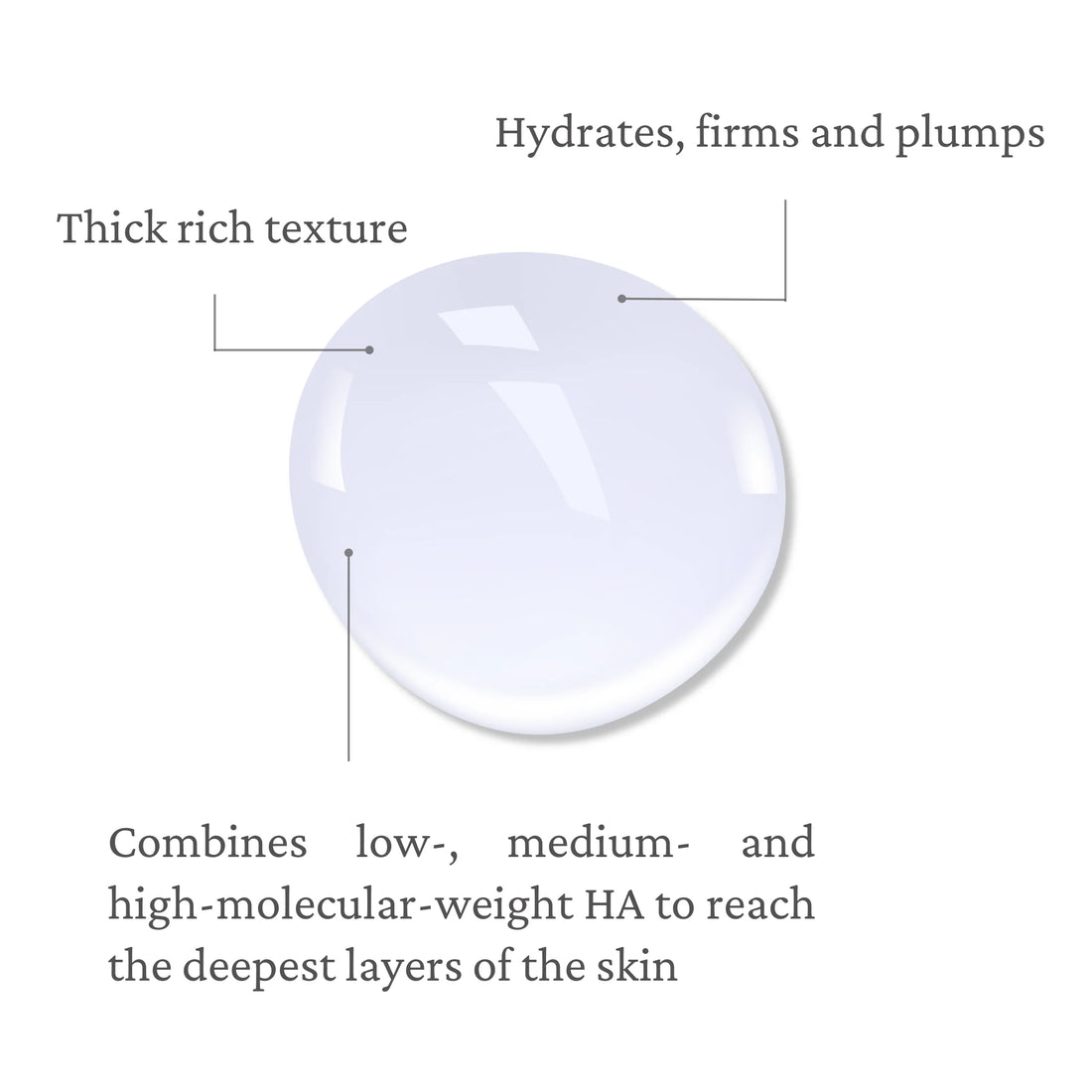 Ecladerm 10% Collagen + HA Serum | Anti-Aging & Hydrating