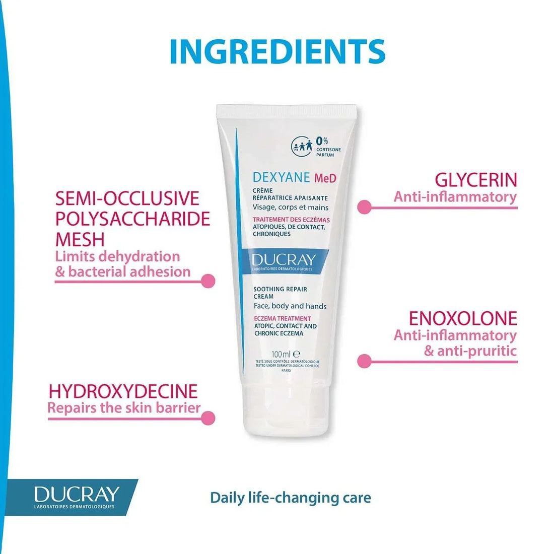 Ducray Dexyane Med Soothing Repair Cream For Eczema & Dermatitis