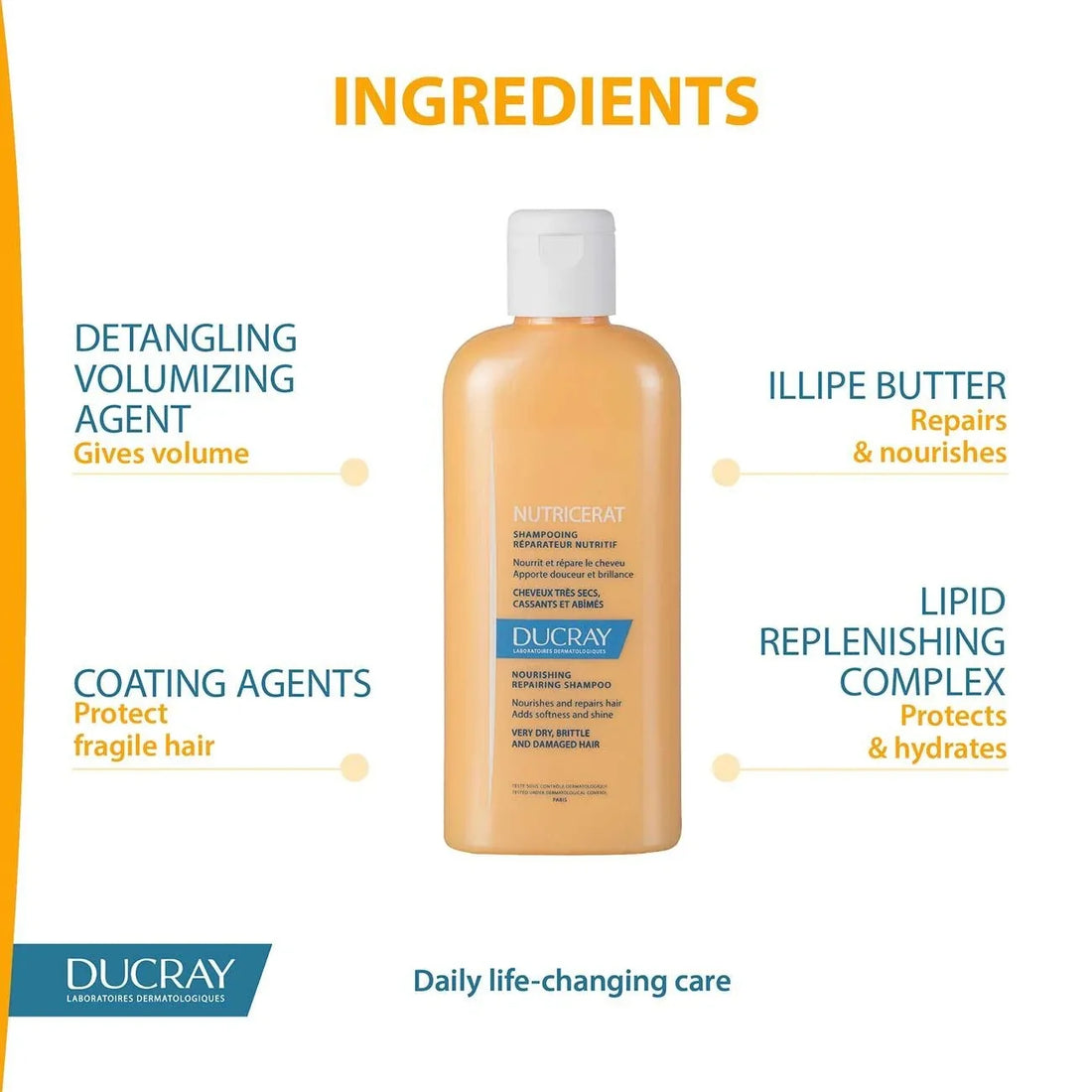 Ducray Nutricerat Intense-Nutrition Shampoo