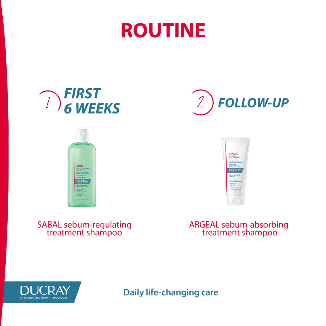 Ducray Argeal Sebo-Absorbent Shampoo