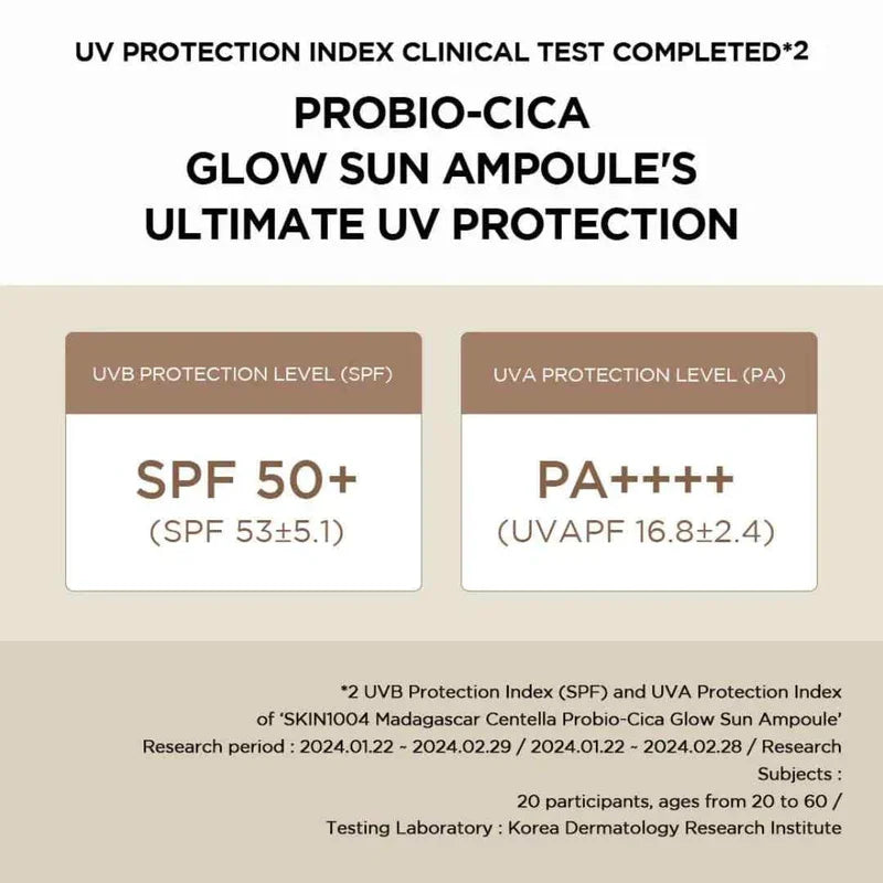 Centella Probio-Cica Glow Sun Ampoule
