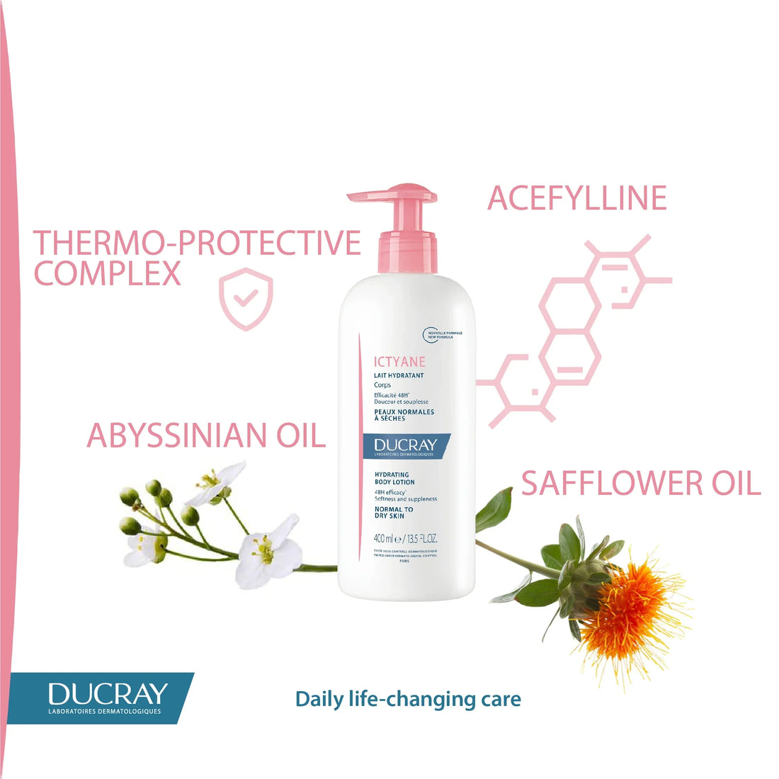 Ducray Ictyane Hydrating Body Lotion For Dry Skin