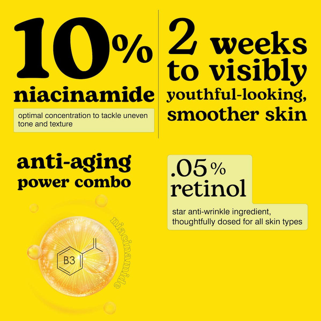 Anti Wrinkle and Radiance Serum