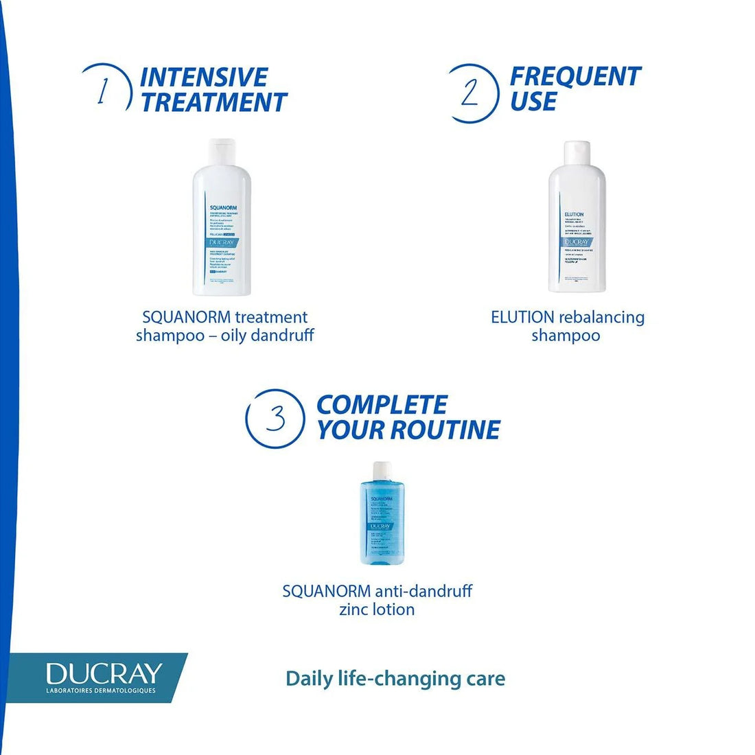 Ducray Squanorm Anti-Dandruff Shampoo - Oily Scalp