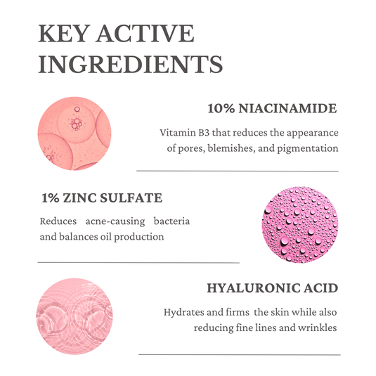 Ecladerm Niacinamide + Zinc Serum
